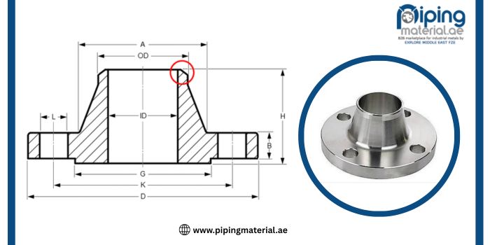 Class 150 DIN 1.4547 SMO Weld Neck Flanges Dimensions Class 150 DIN 1.4547 SMO Weld Neck Flanges Dimensions