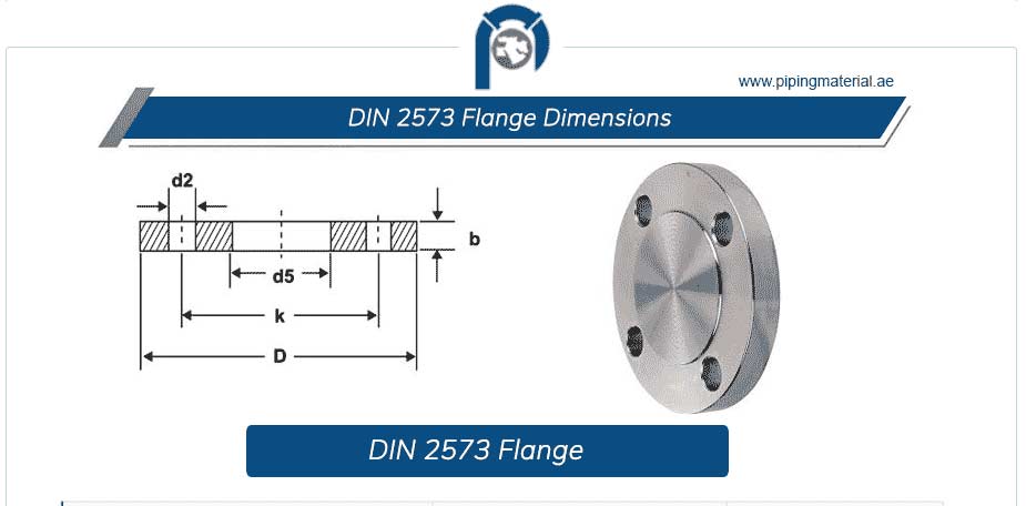 DIN 2573 Flange Dimensions