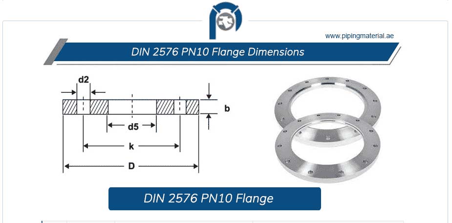 DIN 2576 PN10 Flange Dimensions