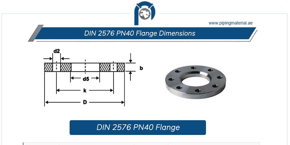 DIN 2576 PN40 Flange Dimensions
