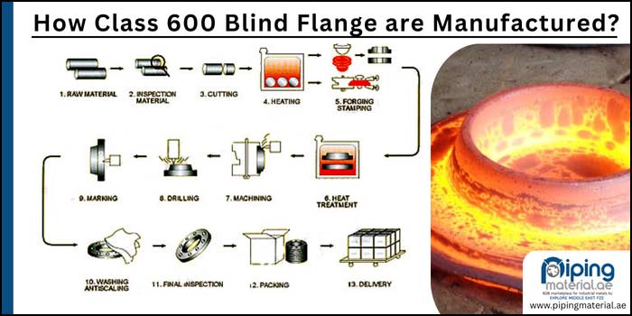How Class 600 Blind Flange are Manufactured?