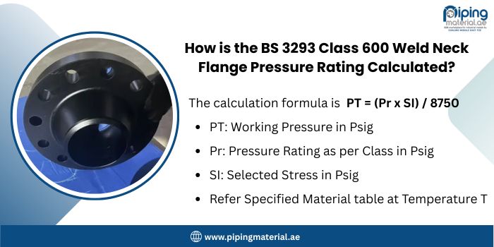 How is the BS 3293 Class 600 Weld Neck Flange Pressure Rating Calculated?