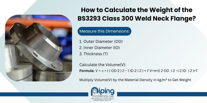 How to Calculate the Weight of the BS3293 Class 300 Weld Neck Flange?