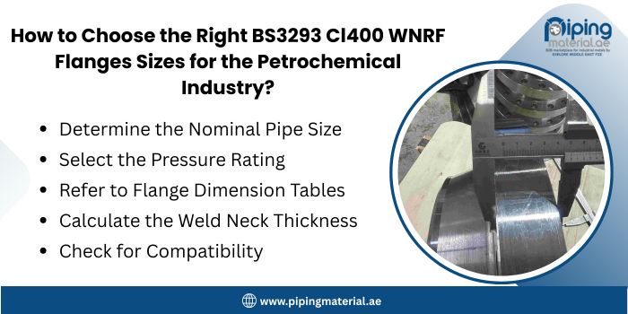 How to Choose the Right BS3293 Cl400 WNRF Flanges Sizes for the Petrochemical Industry? How to Choose the Right BS3293 Cl400 WNRF Flanges Sizes for the Petrochemical Industry?