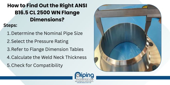 How to Find Out the Right ANSI B16.5 CL 2500 WN Flange Dimensions? How to Find Out the Right ANSI B16.5 CL 2500 WN Flange Dimensions?