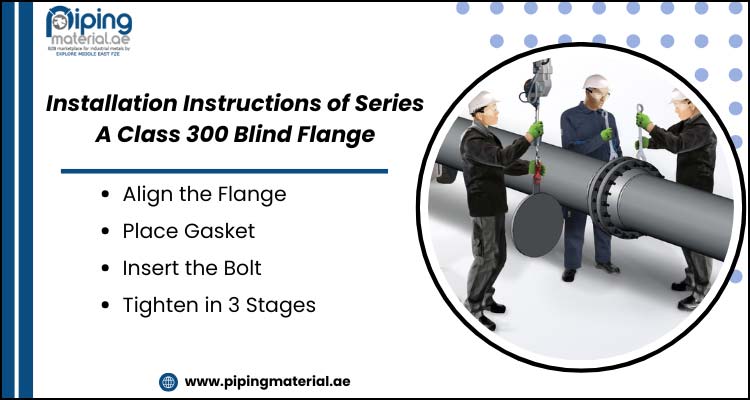 Installation Instructions of Series A Class 300 Blind Flange
