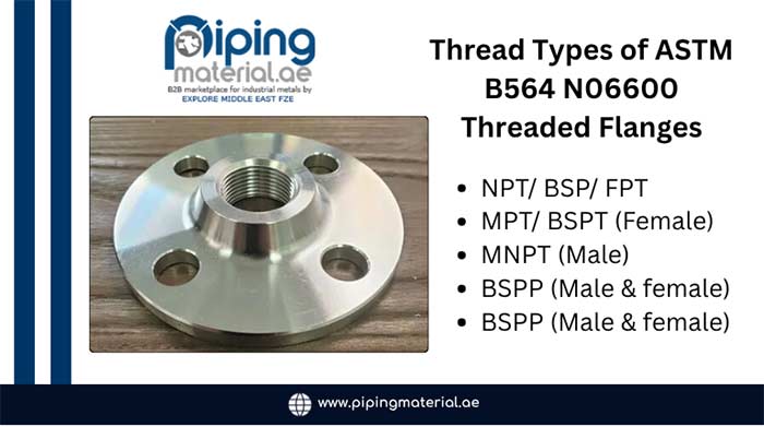 Thread Types of ASTM B564 N06600 Threaded Flanges Thread Types of ASTM B564 N06600 Threaded Flanges