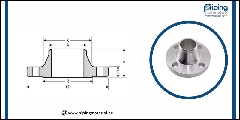 Size Chart for Class 150 Nickel Alloy 200 Weld Neck Flanges
