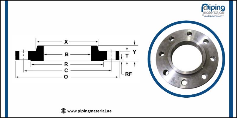 Size Chart of Incoloy Alloy 825 Slip On Flange