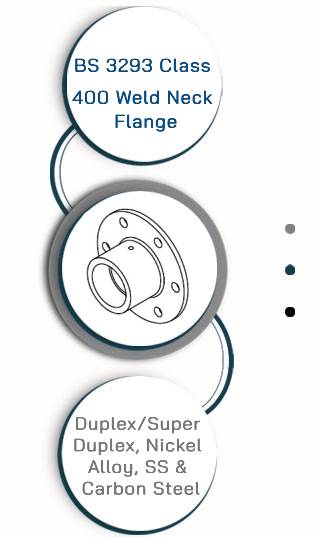 BS 3293 Class 400 Weld Neck Flange