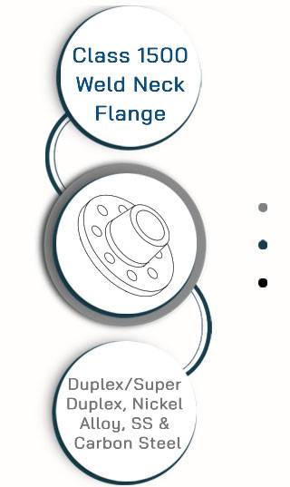 Class 1500 Weld Neck Flange