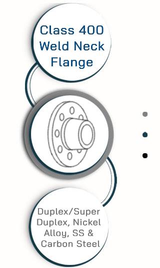Class 400 Weld Neck Flange