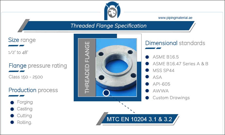 Threaded Flange Specification