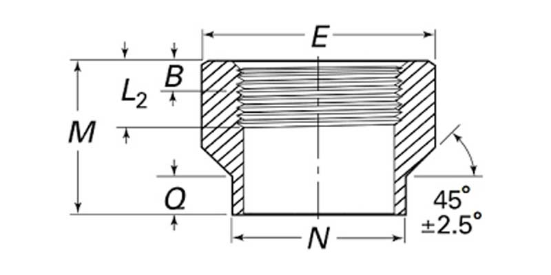 ASME B16.11 Coupolet Threaded Dimensions Chart ASME B16.11 Coupolet Threaded Dimensions Chart