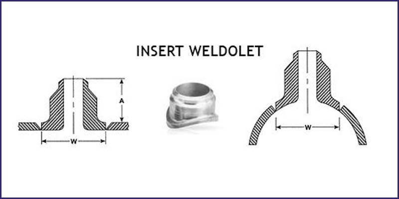 Insert Weld Outlet Dimensions Insert Weld Outlet Dimensions