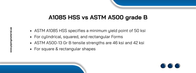 A1085 HSS vs ASTM A500 grade B A1085 HSS vs ASTM A500 grade B