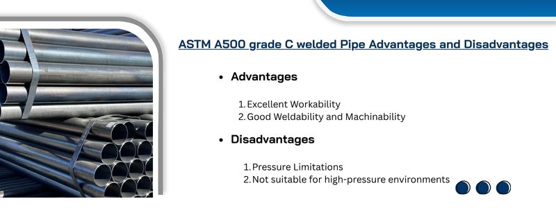 ASTM a500 grade C welded Pipe Advantages and Disadvantages ASTM a500 grade C welded Pipe Advantages and Disadvantages