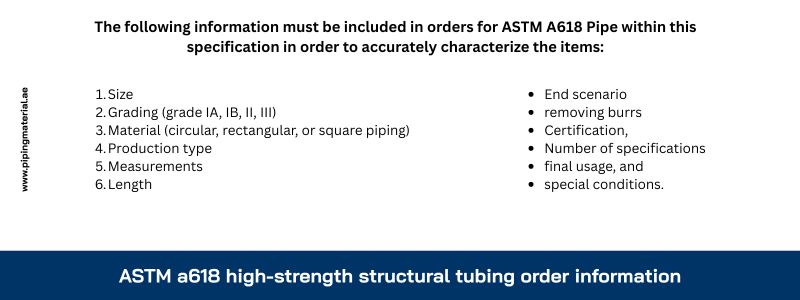 ASTM a618 high-strength structural tubing order information ASTM a618 high-strength structural tubing order information