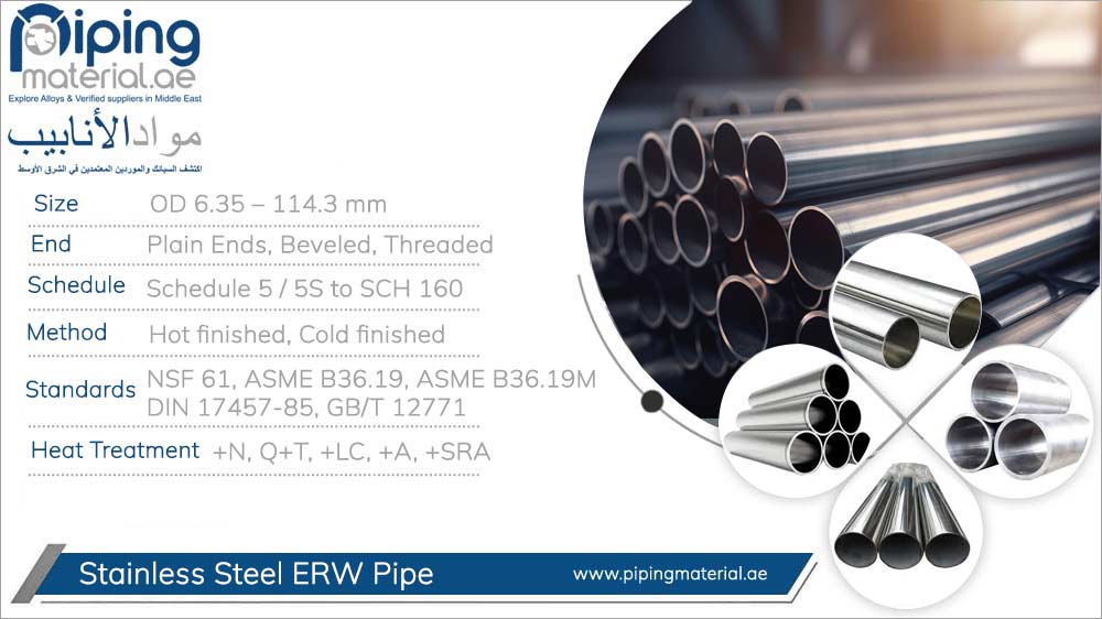 Stainless Steel ERW Pipe Stainless Steel ERW Pipe