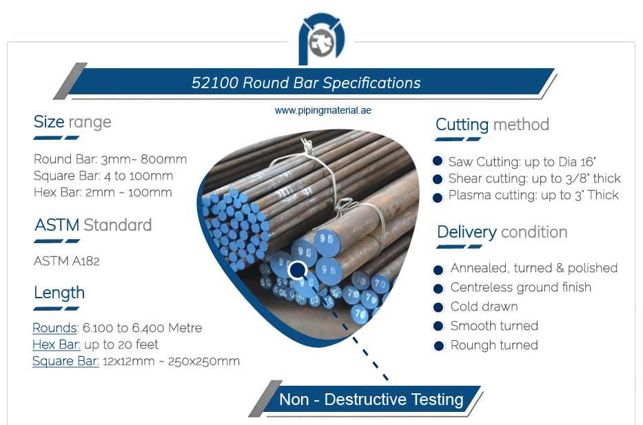 52100 Round Bar Specification 52100 Round Bar Specification