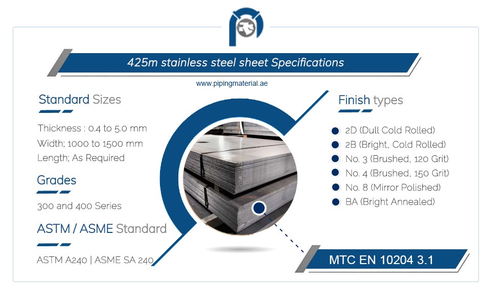 425m stainless steel sheet specifications 425m stainless steel sheet specifications