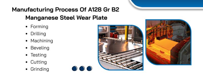 Manufacturing Process Of A128 Gr B2  Manganese Steel Wear Plate
