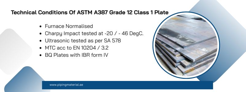 Technical conditions Of ASTM A387 Grade 12 Class 1 Plate