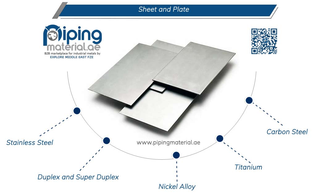 Steel Plate Saudi Arabia Steel Plate Saudi Arabia
