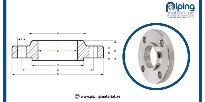 ASTM A182 UNS S32750 Slip On Flanges Dimensions ASTM A182 UNS S32750 Slip On Flanges Dimensions