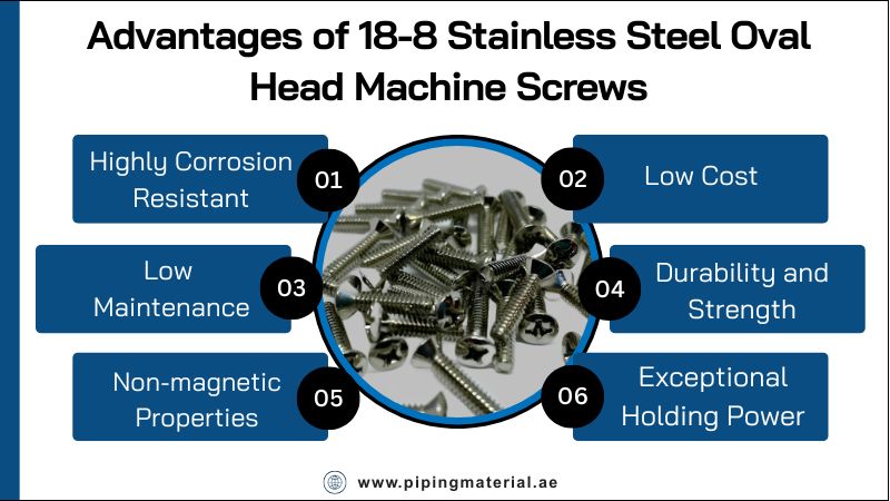 Advantages of 18-8 Stainless Steel Oval Head Machine Screws Advantages of 18-8 Stainless Steel Oval Head Machine Screws