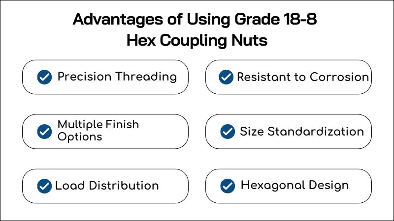 Advantages of Using Grade 18-8 Hex Coupling Nuts