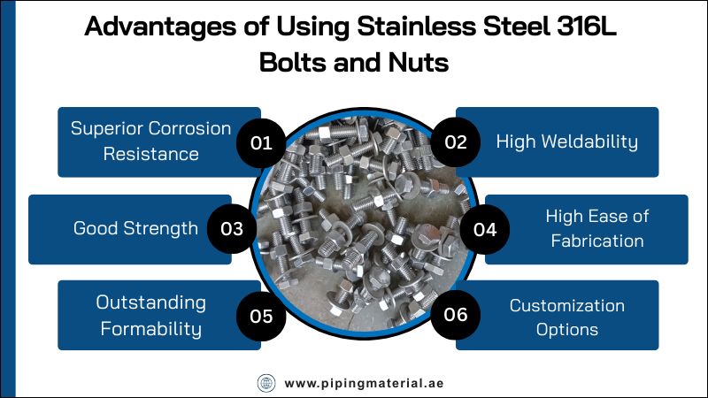 Advantages of Using Stainless Steel 316L Bolts and Nuts