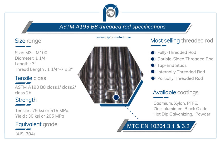 B8t ASTM A193 B8 Threaded Rod | SA 193 B8 stainless steel studs/ stud bolt