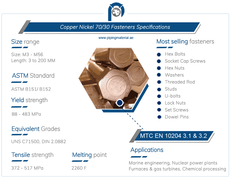 Copper Nickel 70/30 Fasteners specifications
