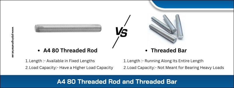 Difference Between A4 80 Threaded Rod and Threaded Bar Difference Between A4 80 Threaded Rod and Threaded Bar