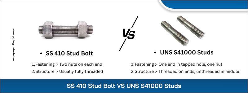 Difference Between SS 410 Stud Bolt and UNS S41000 Studs Difference Between SS 410 Stud Bolt and UNS S41000 Studs