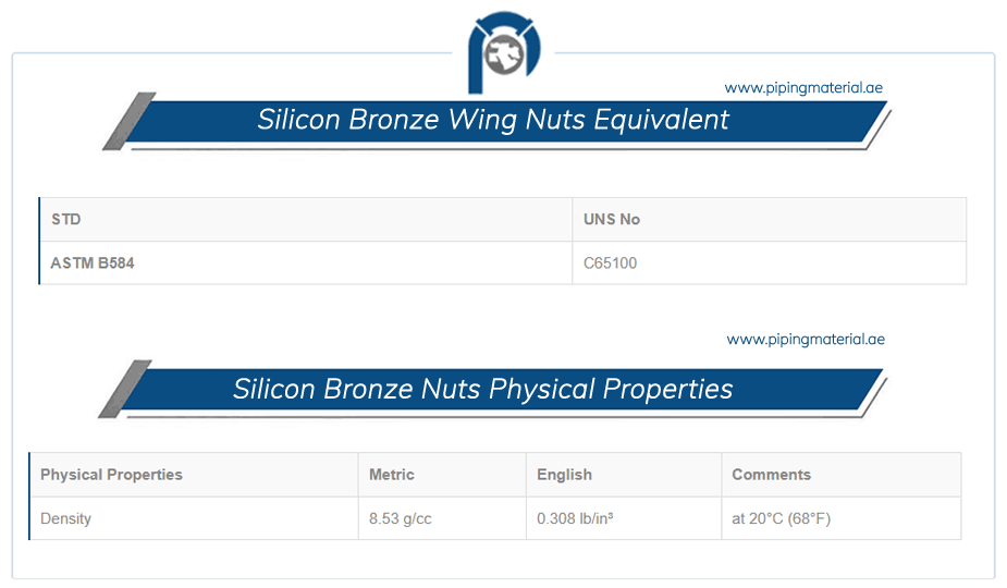 Silicon Bronze Wing Nuts Equivalent