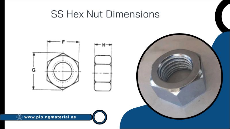 SS Hex Nut Dimensions SS Hex Nut Dimensions