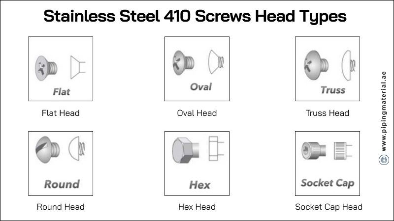Stainless Steel 410 Screws Head Types Stainless Steel 410 Screws Head Types