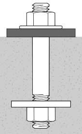 Stainless Steel Anchor Rods