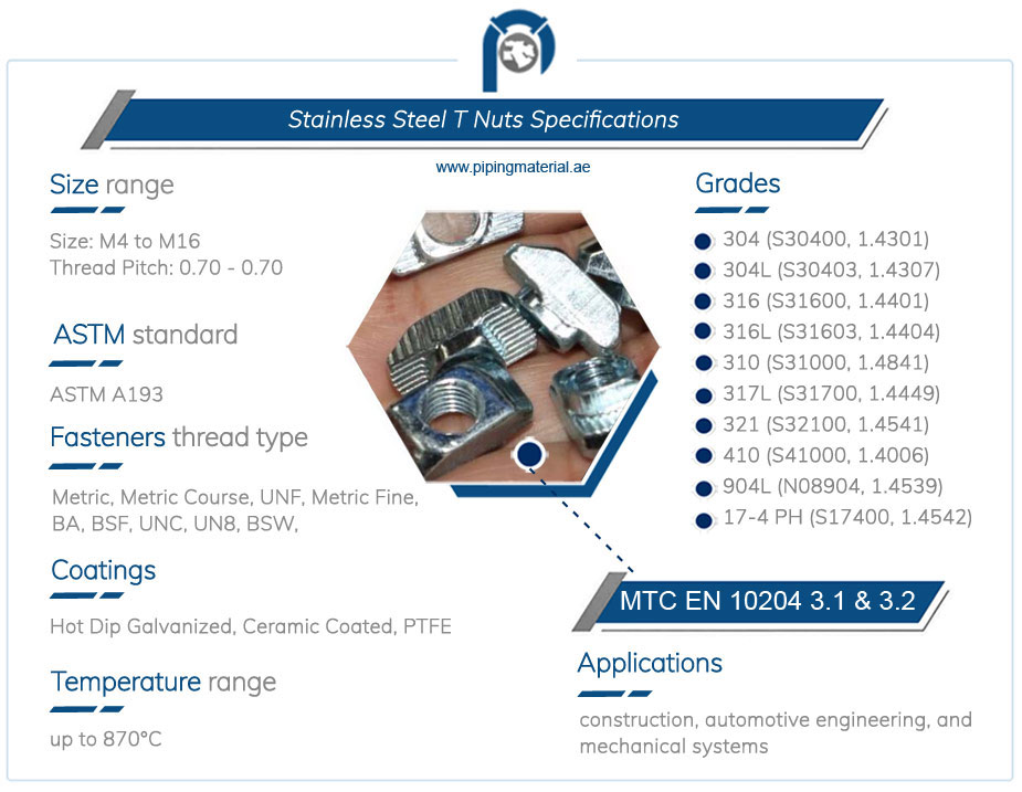Stainless Steel T Nuts Specifications Stainless Steel T Nuts Specifications