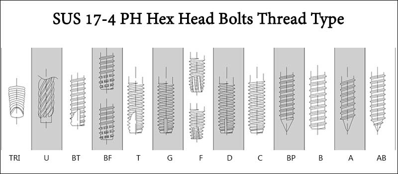 SUS 17-4 PH Hex Head Bolts Thread Type SUS 17-4 PH Hex Head Bolts Thread Type