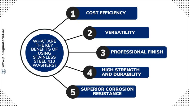 What Are the Key Benefits of Using Stainless Steel 410 Washers? What Are the Key Benefits of Using Stainless Steel 410 Washers?
