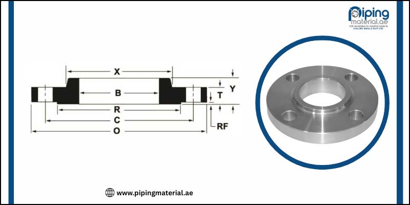 20CB3 Alloy 20 Slip On Flanges Size Chart 20CB3 Alloy 20 Slip On Flanges Size Chart