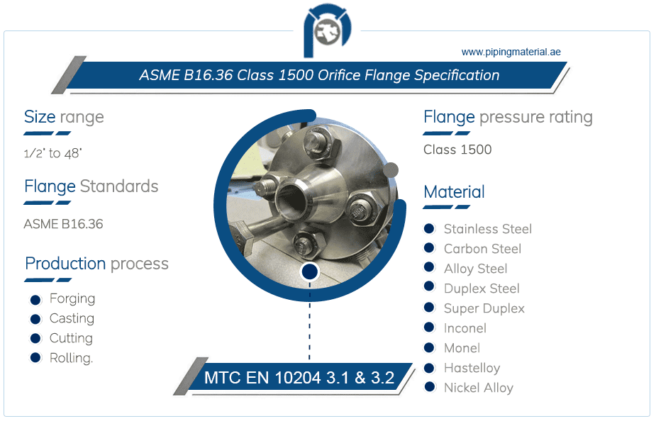 ASME B16.36 Class 1500 Orifice Flange Specification