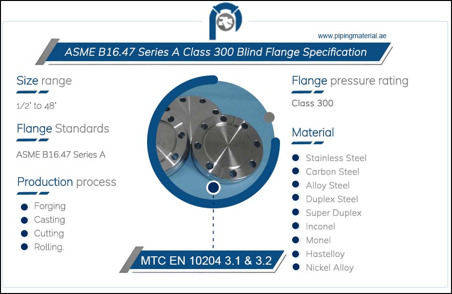 ASME B16.47 Series A Class 300 Blind Flange Specification