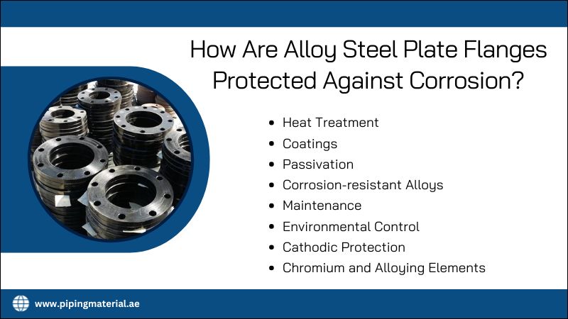 How Are Alloy Steel Plate Flange Protected Against Corrosion?