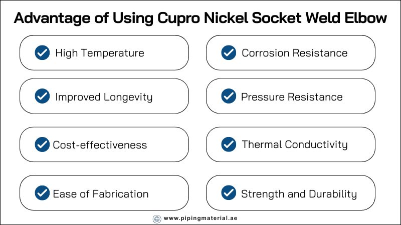 Advantage of Using Cupro Nickel Socket Weld Elbow Advantage of Using Cupro Nickel Socket Weld Elbow