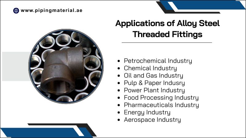 Applications of Alloy Steel Threaded Fittings Applications of Alloy Steel Threaded Fittings