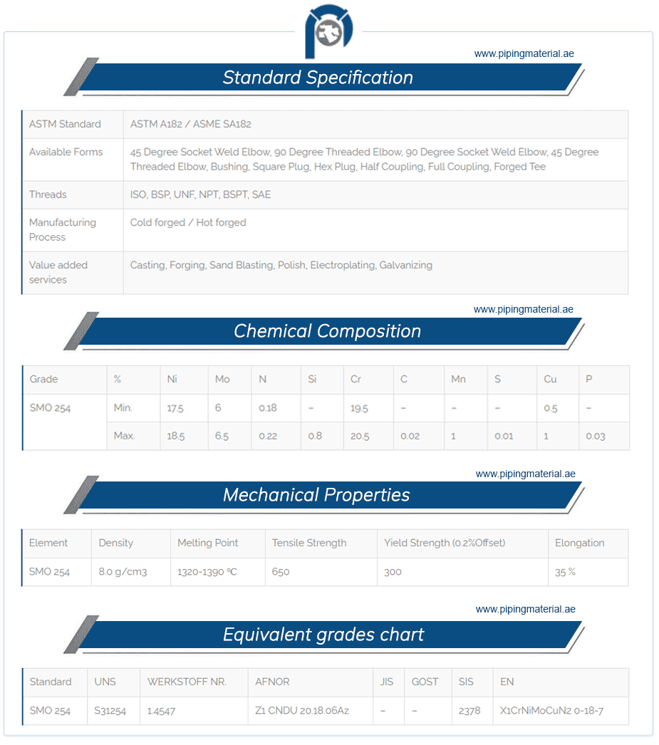 Smo 254 forged fittings material